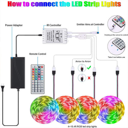 RGB LED Strip Lights 5M Flexible Tape With Controller For Room TV PC Decoration