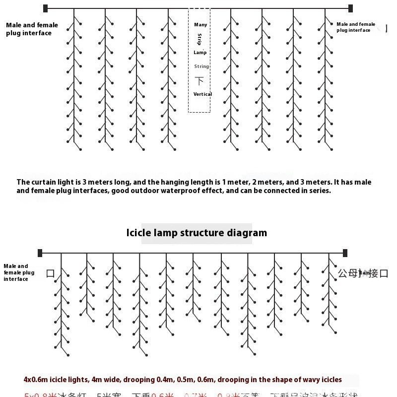 LED Ice Cone Roof Decorative Lights 3m 4m 5m IP44 Pure White