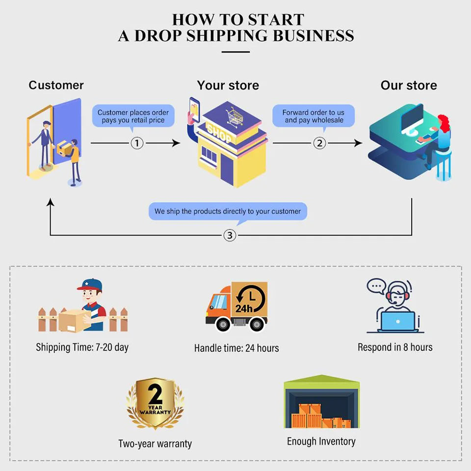 Bobo Bird Men Wooden Wristwatch Handcrafted Vintage Quartz