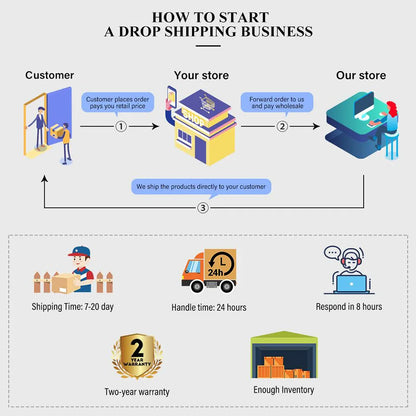 Bobo Bird Men Wooden Wristwatch Handcrafted Vintage Quartz