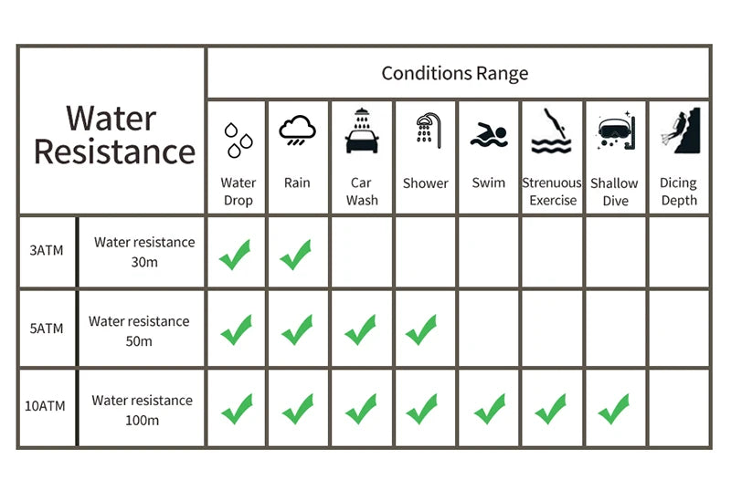 BOBO BIRD Wood Watch Men Chronograph Quartz Timepiece