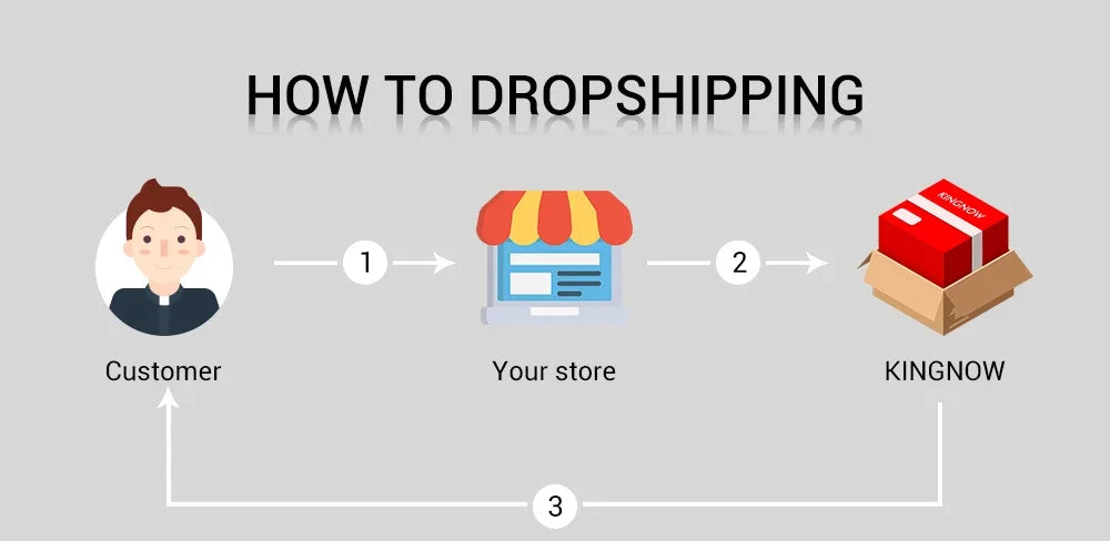 Bobo Bird Wood Watch For Men Luxury Chronograph Auto Date