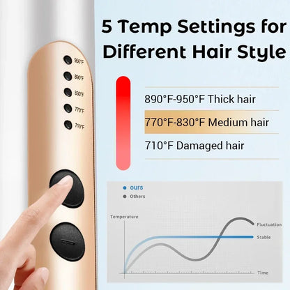 Negative Ion Mini Hair Straightener Hot Comb Anti Scalding No Harm To Hair