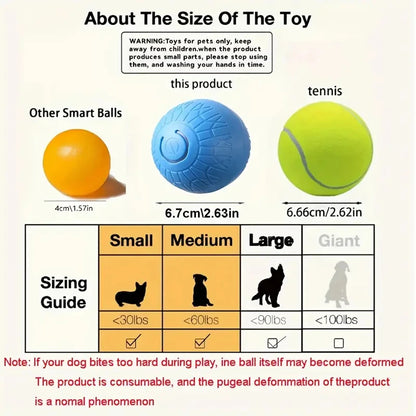 Smart Dog Toy Ball USB Rechargeable Chew Toy For Puppy To Large Dogs