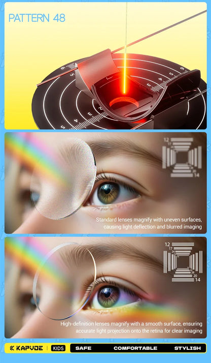 Kapvoe Child Snow Goggles UV400 Anti Fog Lenses Ski Snowboard Glasses