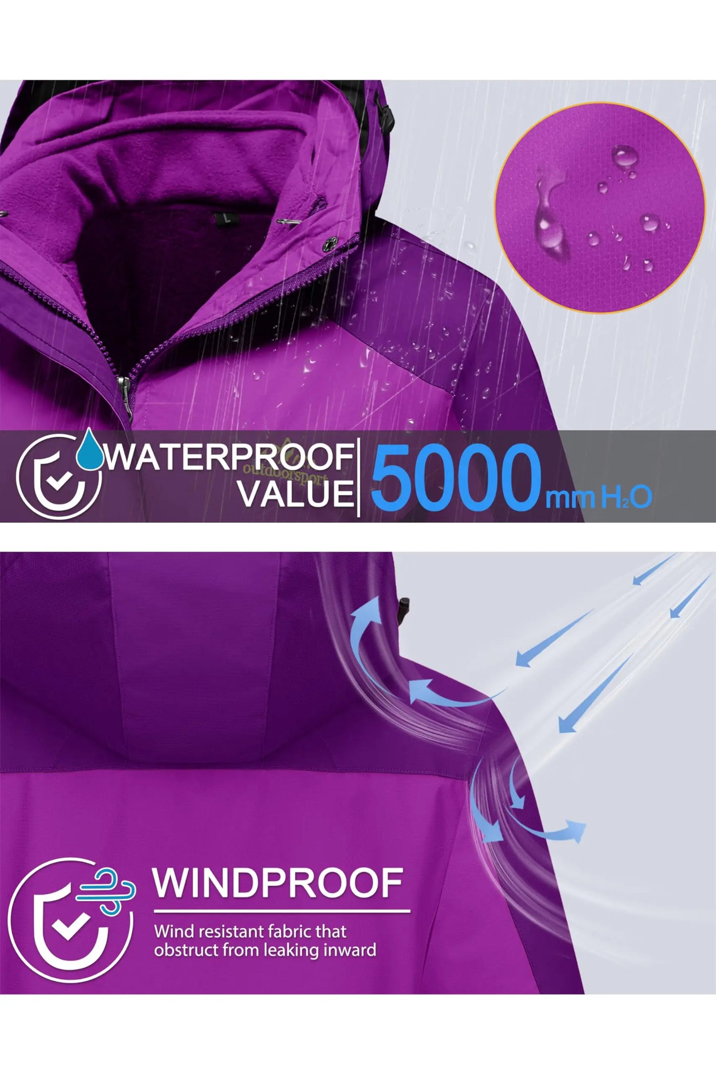 3-in-1 Waterproof Ski Jacket