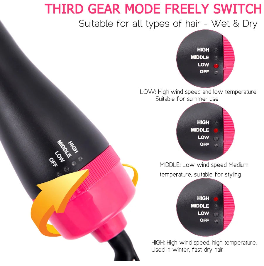 Multi Function Hair Dryer Brush 4 In 1 Styling Tools Styler Volumizer Hot Air Straightener Brush For All Hair