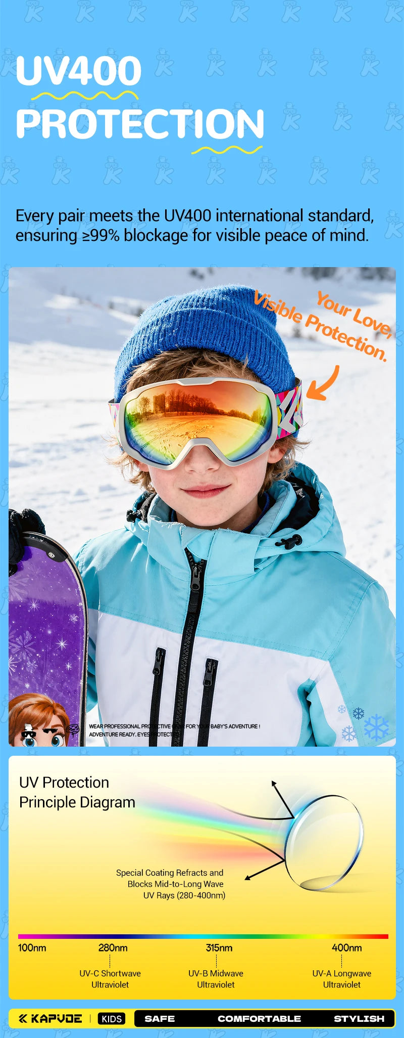 Kapvoe Child Snow Goggles UV400 Anti Fog Lenses Ski Snowboard Glasses