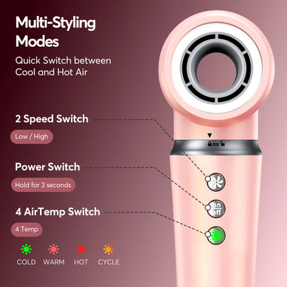 High Speed 5 In 1 Hair Dryer Hot Air Comb Set With Hair Brush Curling Iron