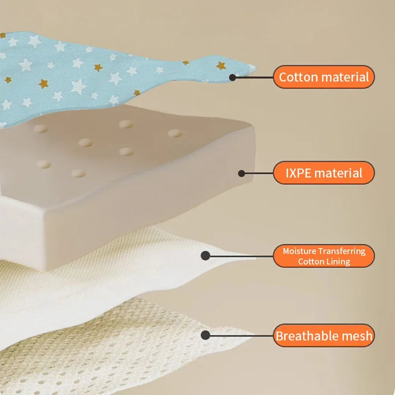 Baby Head Protector Helmet Cushion For Infants And Toddlers No Bumps Headband