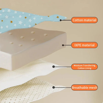 Baby Head Protector Helmet Cushion For Infants And Toddlers No Bumps Headband