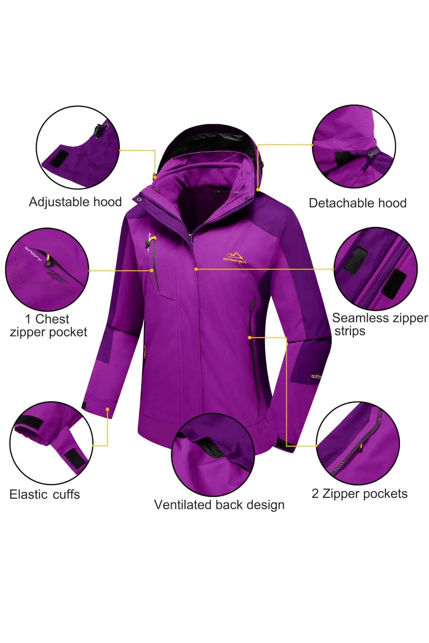 3-in-1 Waterproof Ski Jacket