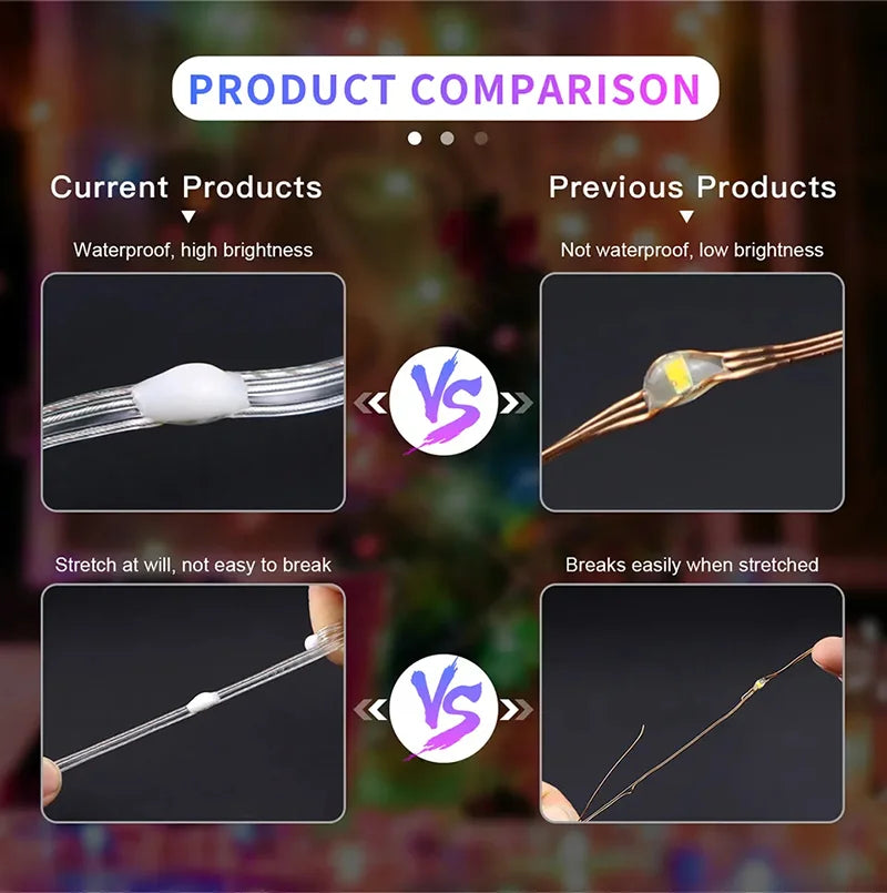 Dreamcolor RGB LED Strip WS2812B Bluetooth Smart Lights