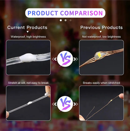 Dreamcolor RGB LED Strip WS2812B Bluetooth Smart Lights