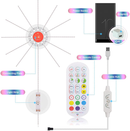 Firework LED Strip Light With Music Sync Color Changing Remote Control For Party